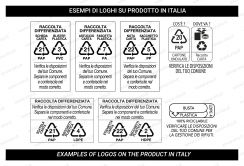 Environmental labeling in ITALY